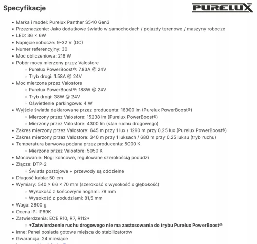 Listwa LED Purelux Panther S540 - Prosty / 54 cm / 216W / Ref. 30 Ledbar