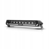 Listwa LED PURELUX Panther Aero S300 - Prosty / 30 cm / 54W / Ref. 17.5