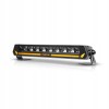 Purelux WRC 29 Zestaw Lamp LED 324W 22900lm + Uchwyt Rally Offroad 850m