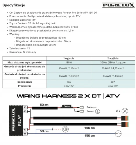 Zestaw przewodów przekaźnikowych PURELUX Pro Serie ATV IP66 12V, DT-1