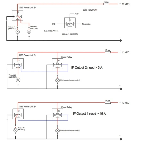XBB OBD Dongle & PowerUnit Moduł sterowania światłami CAN-BUS OBD-II 180W