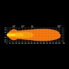LED BAR PANEL RAMKA TABLICY REJESTRACYJNEJ NUUK D-LINE 9600Lm / 54 cm 108W