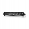 Panel LED PURELUX Panther S400 150W 40 cm LED BAR Prosty / Off Road / Quad